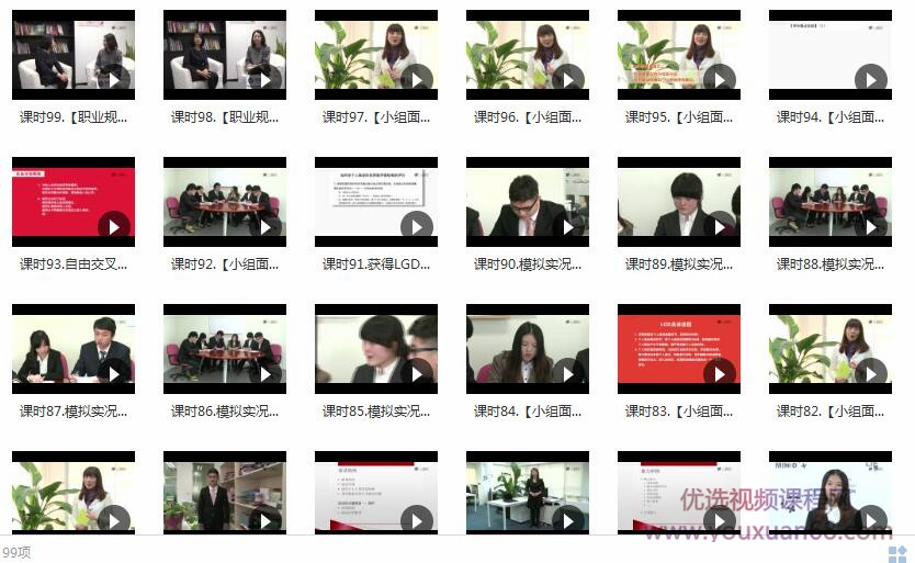 求职面试:500强HR带你完美面试目录