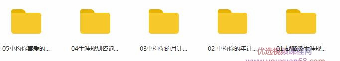 跟职场教练柏永辉学人生进阶术课程目录