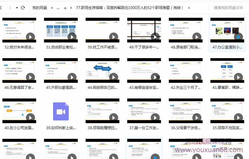 职场生存指南:深度拆解困住1000万人的52个职场难题目录