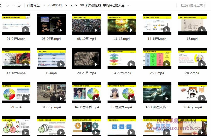 职场加速器:掌舵自己的人生目录