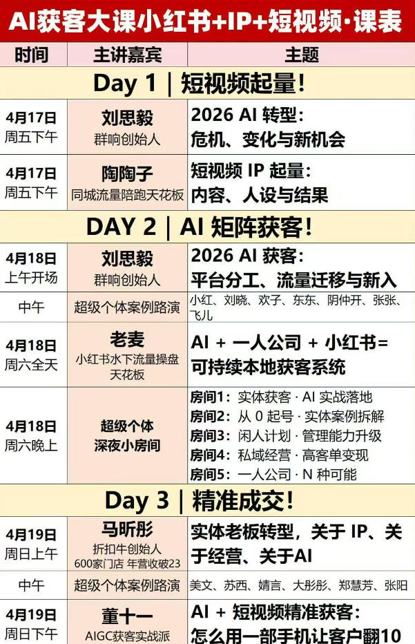 AI获客大课小红书+IP+短视频3天2夜线下课,用最真实的一线案例,最前沿的AI工具,最有效的流量打法(完整版)